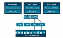 数字货币钱包开发指南：