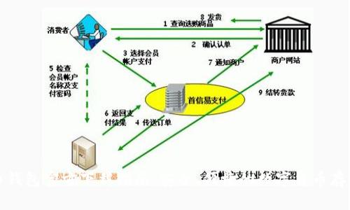 比特币钱包官方下载指南：安全、便捷的数字货币存储方案