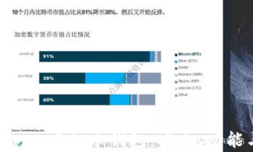 
全面探索Gopay虚拟币钱包：安全、功能与未来发展