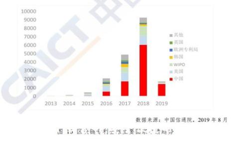 优质区块链钱包TP下载官网：安全便捷的数字资产管理解决方案
