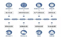 2023年最佳虚拟币钱包推荐：安全、便捷与多功能