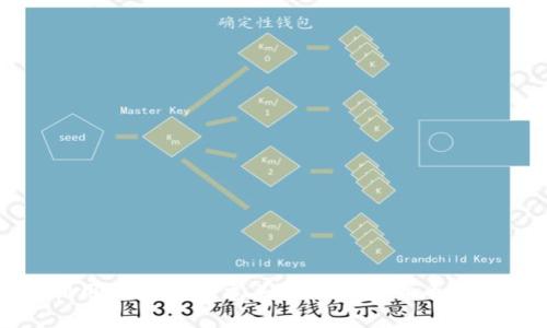 如何利用TP钱包水龙头实现加密货币收益增长