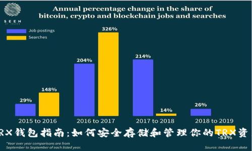 TRX钱包指南：如何安全存储和管理你的TRX资产