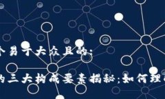 思考一个易于大众且的:区块链的三大构成要素揭