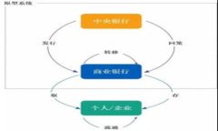   如何选择合适的K豆充值商家平台？ /  guanjianc