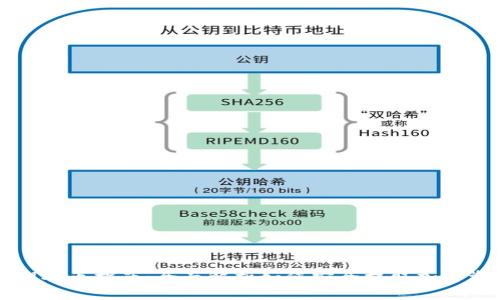 私钥取币指南：全面解析如何安全提取加密资产