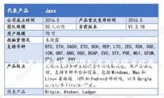 : 如何快速删除TP钱包中的垃圾币记录如何快速删