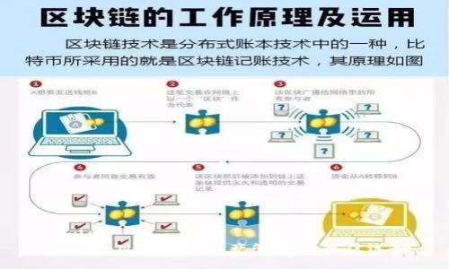 świet  
TP钱包：NFT数字资产管理的最佳选择