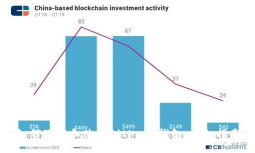 如何下载和使用BitKeep钱包：详细指南