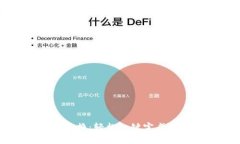 TP钱包币币兑换：轻松一键