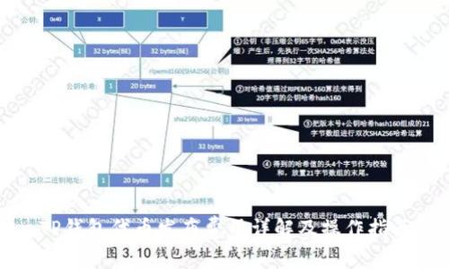 TP钱包代币发布费用详解及操作指南