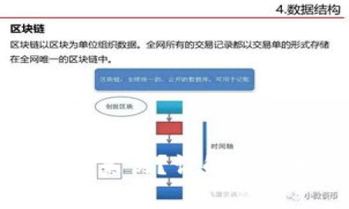 如何判断TP钱包的真伪？详解辨别技巧与安全防范