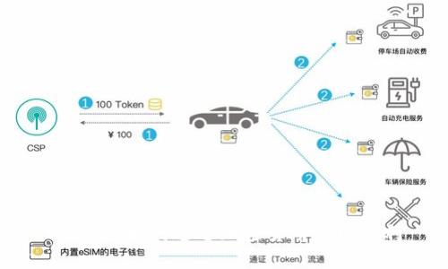 比特派：如何通过加密货币实现盈利