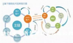 区块链电子钱包价格表及选购指南