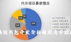 区块链钱包开发价格解析与市场趋势
