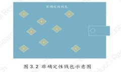 如何在TP钱包中取消授权？