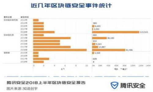 数字货币钱包地址互转指南：轻松实现币种之间的转移