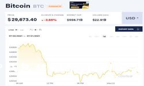 如何应对TP钱包被删除：找回与安全防护指南