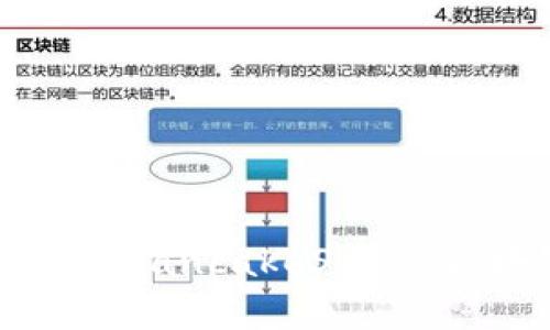 全面解析TP钱包与PancakeSwap：区块链交易的未来