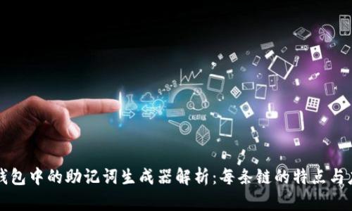 TP钱包中的助记词生成器解析：每条链的特点与应用