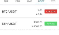 手机TP钱包挖矿ETH的详细指