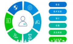深入了解虚拟币第三方支付平台的运作机制