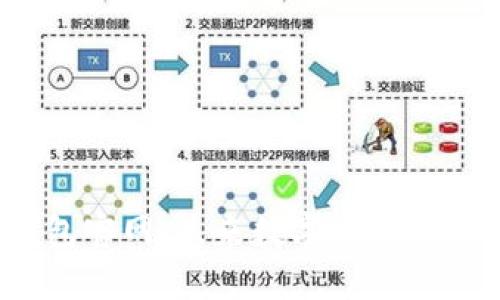 2025年TP钱包官网：未来数字资产管理的全新体验
