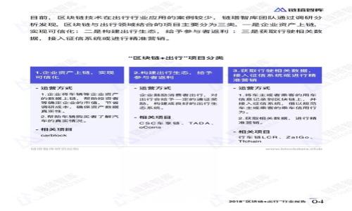 TP钱包提现全攻略：轻松安全提取您的数字资产