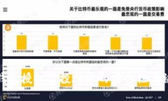 探讨TP钱包授权空投地址的安全性与被盗风险