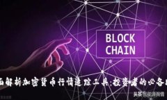 全面解析加密货币行情追踪工具：投资者的必备
