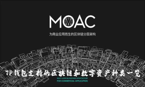 TP钱包支持的区块链和数字资产种类一览