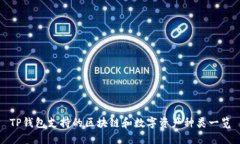 TP钱包支持的区块链和数字资产种类一览