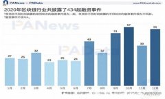 Bob波币钱包app下载与使用