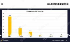 全面解析加密货币钱包小