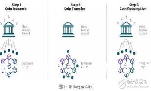 ### 中本聪Core提币平台：加密货币资产管理的新选择