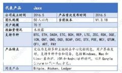 如何轻松开通数字钱包银行，实现便捷支付与理