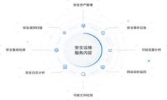: 如何找到自己的区块链钱包地址：一步一步教你