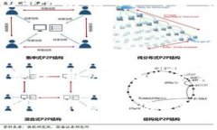 baioti全球领先的虚拟币钱包网站揭秘：安全性与
