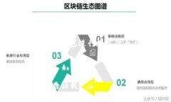   易欧交易所下载：快速上手数字货币交易的终极