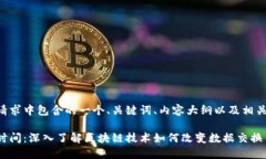 下面是你的请求中包含的一个、关键词、内容大