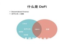 tp钱包提币到交易所签名失败的原因与解决方法