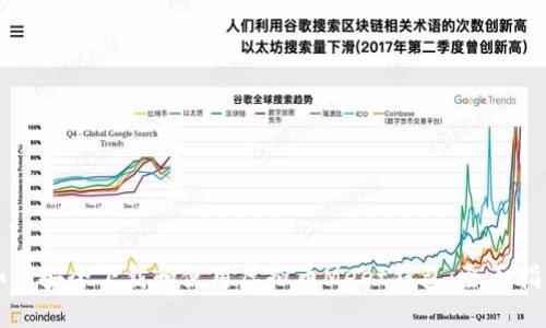 如何安全下载和使用虚拟币Meet钱包：全面指南
