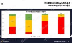 2023年币圈最新上市的新币：投资与交易机会全面