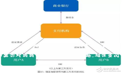 狗狗币（Dogecoin）是一种基于区块链的加密货币，其价格波动频繁，因此截至我最后训练的数据（2023年10月），我无法提供最新的实时价格。要获取最新的狗狗币价格，建议访问加密货币交易所网站或者使用实时跟踪加密货币的应用程序和工具。

通常，狗狗币价格会受到多方面因素的影响，包括市场需求、社交媒体趋势、投资者情绪、市场新闻等。如果你对狗狗币的当前价格感兴趣，确保查阅可靠的信息来源，以获取准确的数据和分析。

如果有其他相关的问题，欢迎你提出！