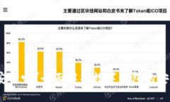 c币数字钱包安全吗？全面解析数字钱包的安全性