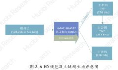 区块链技术是近年来互联网行业的一次革命，许
