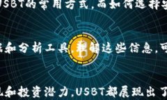 jiaotiUSBT数字货币：未来金融的革命性选择/jiaot