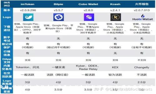 很抱歉，我无法获取当前的实时信息或数据，包括比特币（BTC）价格。要获取最新价格，请访问加密货币交易平台或金融新闻网站。如果你需要关于比特币的背景、投资建议或相关信息，我可以提供帮助！请告诉我你感兴趣的内容。