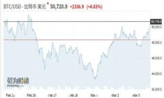 数字钱包概念解析：你需要知道的一切