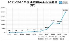 思考一个易于大众且的优